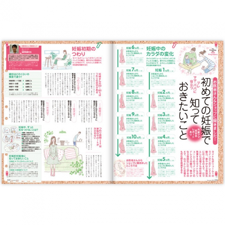 結婚情報誌 誌面デザイン